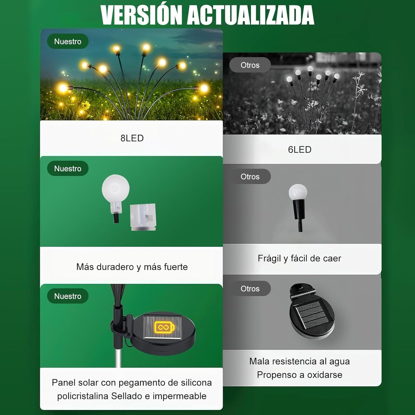 LUCIERNAGAS SOLARES 🎁( 2 PARES - 16 LUCES)🎁