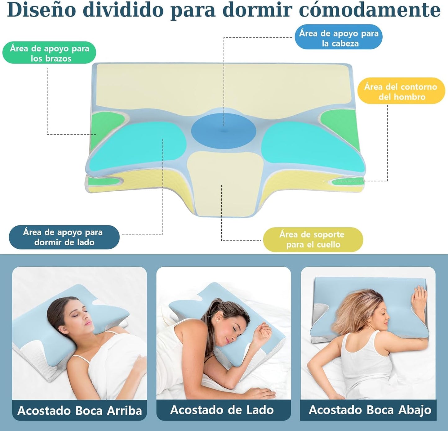 ALMOHADA CERVICAL