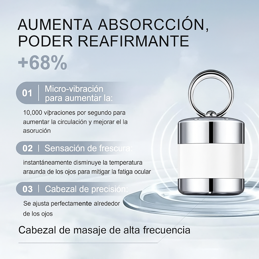 Crema De Ojos De Masaje Eléctrico YCZ Para Ojeras, Firmeza