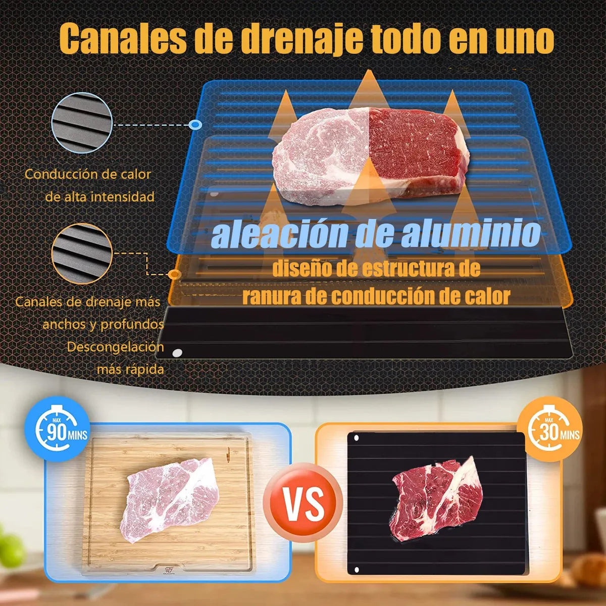 TABLA PARA DESCONGELAR ALIMENTOS
